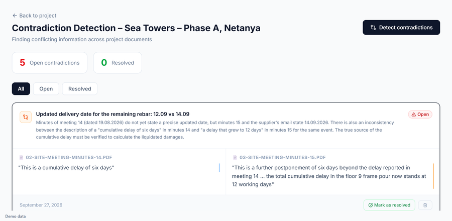 A contradiction detected automatically between two project documents in Petra